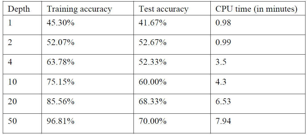 results_table.png